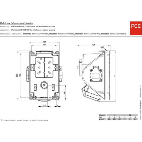 PCE 96061552 Presa da parete CEE 16 A 5 poli 400 V 1 pz.