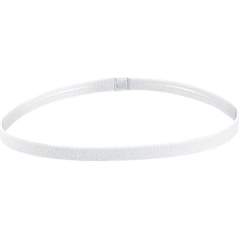 Thin Non-Slip Elastic Sports Headband for Men and Women (1/5)