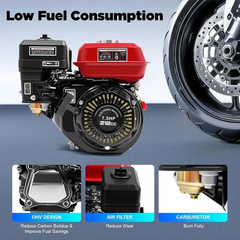 7.5CV Moteur Thermique 4 Temps, OHV Moteur à Essence, Monocylindre, 3600 tr/min, pour Motoculteur, Tondeuse, Fraise à Neige, Refroidissement à air (1/5)