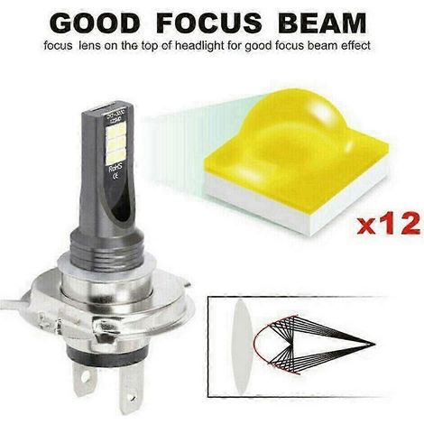 Stück Frontnebellampen Canbus H7 12SMD LED-Nebelscheinwerfer-Umrüstung 1000LM 6000K Weißlicht ErrAs Shown SZRH AV