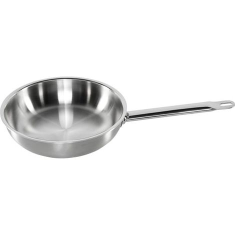 ZWILLING Bratpfanne Pro
