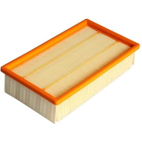 Ersatz-HEPA-Filterpatrone für Kärcher NT25, NT35 und NT45, Teilenummer 2.863-005.0, waschbar und wiederverwendbar