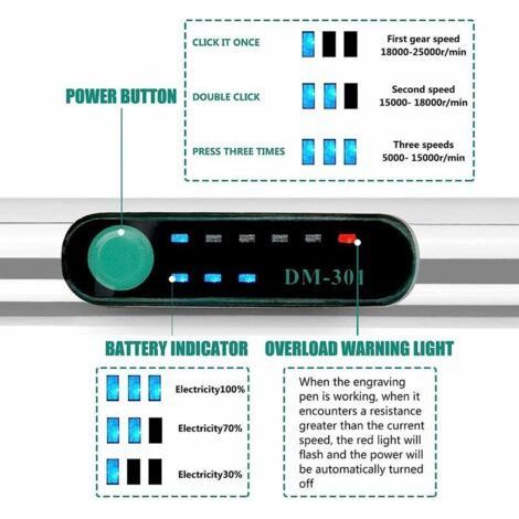 Kit de gravure électrique rechargeable USB – Mini stylo à graver – Outil rotatif sans fil pour graver le verre, le bois, le métal, la pierre, le plastique et les bijoux (1/4)
