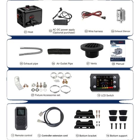 Chauffage à air diesel, 8 kW de puissance de chauffage, contrôle Bluetooth, Boîte à outils Max (1/2)