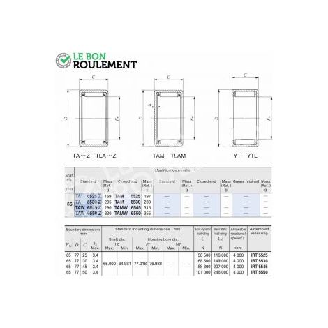 Douille à aiguilles TAW6550-Z-IKO