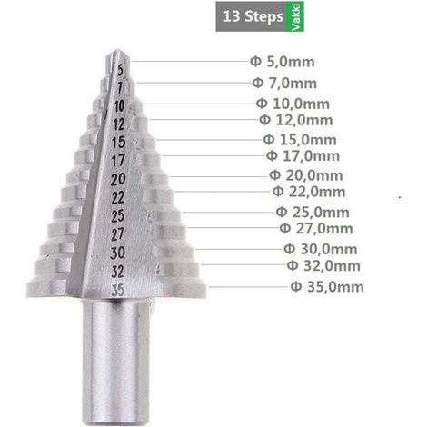 Foret Fraise Meche Etage HSS,Fraise Conique à Double Fente (5mm-35mm) avec Revêtement Titane, Solide, Parfait Pour Visseuse Percage sur Acier Bois, Plastique, Laiton, Aluminium, PVC (1/5)