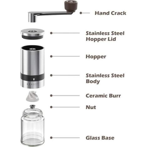 Moulin à Café Manuel - - Réglage de Mouture - Céramique - 20g - Portable et Ergonomique (1/4)