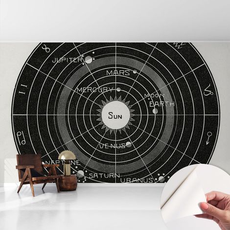 Papier peint adhésif décoratif pour salon chambre et cuisine Facile à poser avec colle Diagramme cosmique 416x254 cm (1/5)