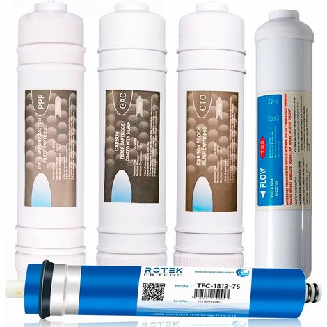 Kit completo recambio y mantenimiento anual ósmosis inversa 75 GPD – Filtros en línea 1/4"