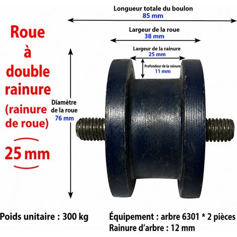 Galet de guidage type 80 roue simple gorge 25 mm en acier inoxydable pour rail 80 25 réf 3123 – Livraison gratuite