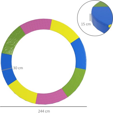 Bordure de trampoline Ø244 cm, protection UV, résistante aux intempéries, durable et robuste, accessoire pour trampoline (1/5)