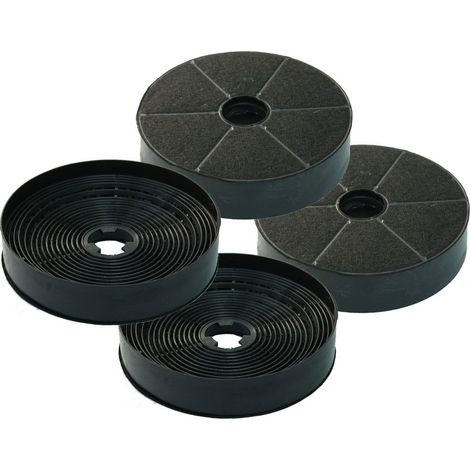 Sparset 4 Kohlefilter passend für Abzugshauben von Lenoxx K450 und K650