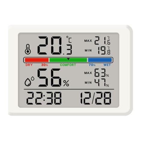 Détecteur de dioxyde de carbone avec température et humidité, plage de 400 à 5000 ppm, affichage LED 4 couleurs en temps réel, étalonnage automatique, double USB et (1/5)