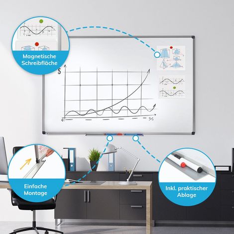Whiteboard mit lackierter Oberfläche 85 x 115 cm
