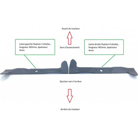 Jardiaffaires – Lames de tondeuse 92cm à éjection arrière – Lame soufflante et mulching – Fixation centrale 5/6 étoiles – Compatible Husqvarna, Jonsered, Electrolux