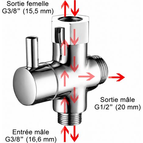 Vanne de dérivation 3 voies 3/8" pour WC et bidet 3 8 1 kg – Livraison gratuite