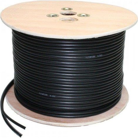 Finish – Câble R2V 1,5 et 2,5 mm² en touret de 500 m – Câble rigide pour installations fixes basse tension – 2 conducteurs – 500 ml