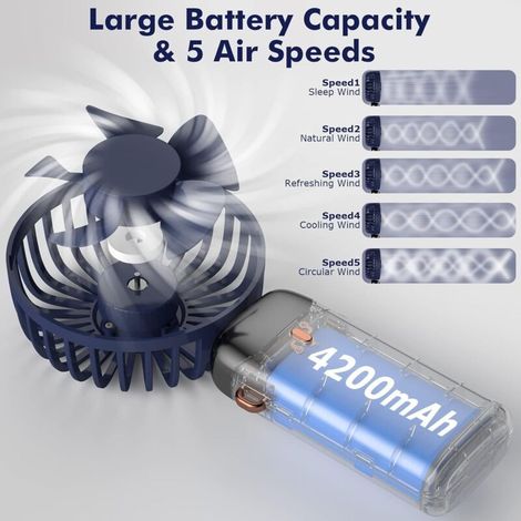 Tragbarer Mini-USB-Ventilator mit Akku – 1000 mAh Akku – 5 Geschwindigkeitsstufen – Bis zu 13 Stunden Akkulaufzeit – Leiser Kupfermotor (1/5)