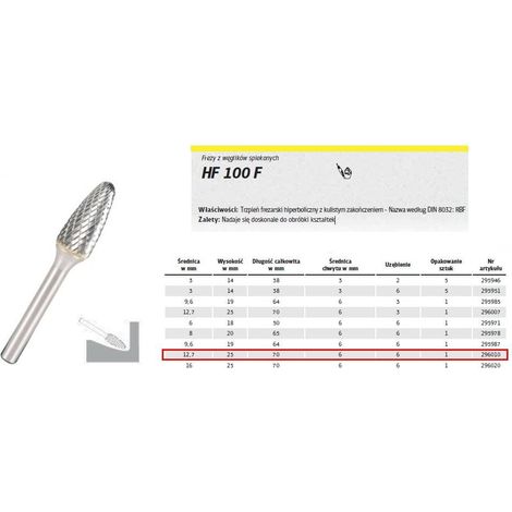 Klingspor HF 100 F Hartmetallfräser, 12,7 x 25 x 6 mm Kreuzverzahnung (1/2)