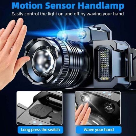 Projecteur LED rechargeable - Détecteur de mouvement 5 modes d'éclairage - Randonnée camping (1/4)