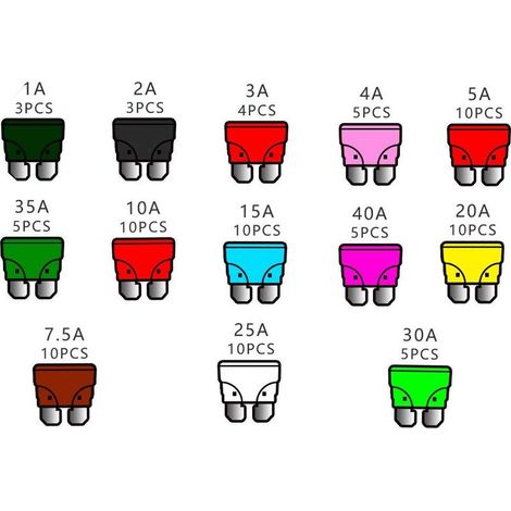 90 pcs Mini Lame Fuse Set Assortiment Voiture Fusibles (1A 2A 3A 4A 5A 7.5A 10A 15A 20A 25A 30A 35A 40A) pour Auto Camion De Voiture avec 1 Lame Fusible Extracteur et 1 Boîte De Rangement (1/5)