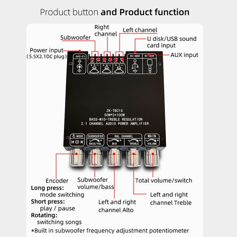 Module amplificateur audio stéréo Bluetooth TB21S 2.1 canaux avec kit de montage