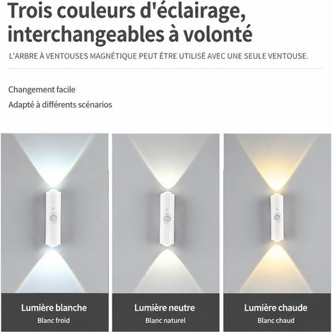 Veilleuse murale LED double tête effet œil de chat 3 couleurs boîtier blanc avec détecteur de mouvement réf 0057 45 g – Livraison gratuite