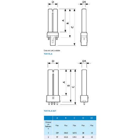 PHILIPS TUV PL-S 13W/2P 1CT/6X10BOX, UV-Klaerer, UV-C Lampe zur Entkeimung und Algenbekaempfung