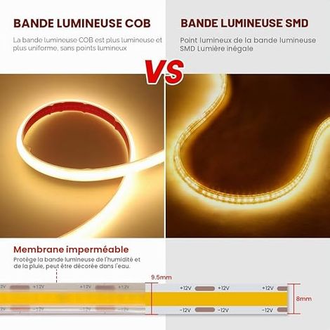 12V COB LED Strip 320 LEDs/M DC Waterproof IP68 LED Strip Light Strip with Power Supply for Indoor and Outdoor Kitchen Home Decoration (1/5)