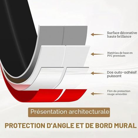 PVC Corner Strip, Flexible Protection for Walls and Furniture, Corner Moulding for Walls and Furniture, Soft Edge Profile for Ceilings, Floors and Doors (1/4)