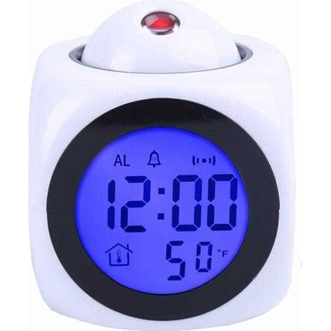 LCD-Projekt, LED-Gerät, Digitalkamera, digitales Display für Computer, mit skalierbarem Durchflussmesser, Thermometer, Steuerungsfunktion, Projektplanung - Crezuo