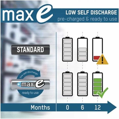 Ansmann maxE HR20 Mono (D)-Akku NiMH 8500 mAh 1.2 V 2 St.