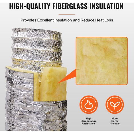Tuyau Flexible Isolé 158x7620 mm Conduit d'Aération Isolant Thermique en Aluminium PET avec 2 Colliers de Serrage Protection à Trois Couches pour Ventilation, Chauffage, Refroidissement, R-4.2 (1/5)