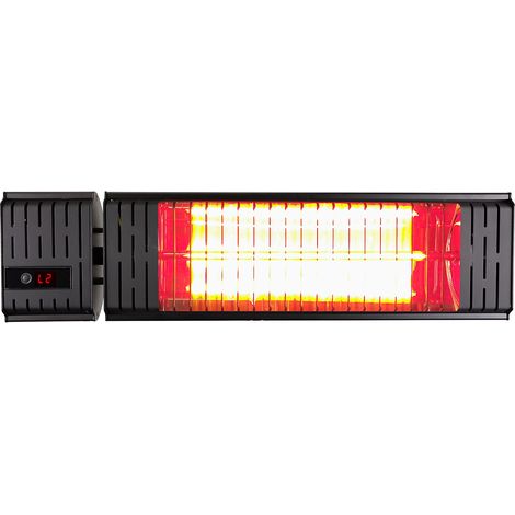 Calefactor Halogeno MCONFORT Power-R 2Kw (1/5)