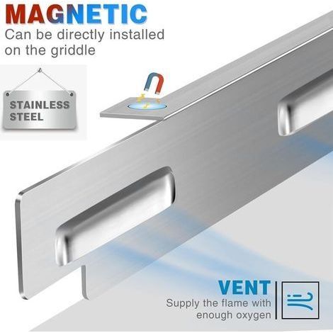 Blackstone 36-Zoll-Windschutz für Grillplatten, Blackstone Outdoor-Grillzubehör, magnetischer Windschutz aus Edelstahl, kompatibel mit der hinteren Fettauffangschale. (1/4)