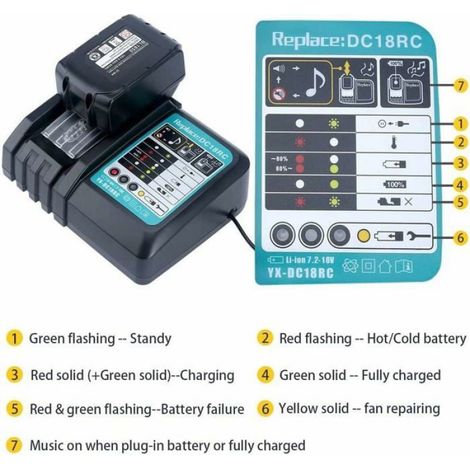 Chargeur rapide pour batteries - - DC18RC - Écran LED - 14,4 V et 18 V - 3A - Prise UE - Charge rapide (1/4)