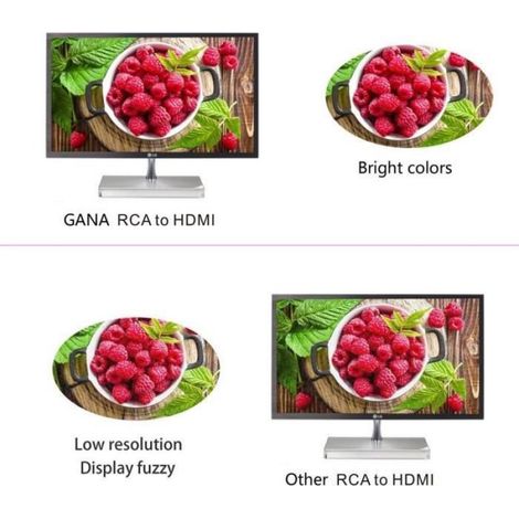 Adaptateur vidéo - RCA - HDMI - 1080P - Noir - Transmet le signal vidéo (1/4)