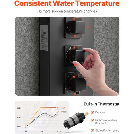 Colonne de Douche Murale en Inox Brossé 49" avec Pommeau Pluie, Mitigeur Thermostatique 4 Fonctions, 4 Jets Massage, Douchette et Bec de Baignoire (1/5)