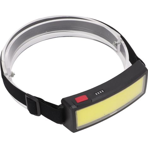 Wiederaufladbare LED-Stirnlampe über USB, ultraleichte COB-LED-Stirnlampe für Outdoor-Camping. (1/5)