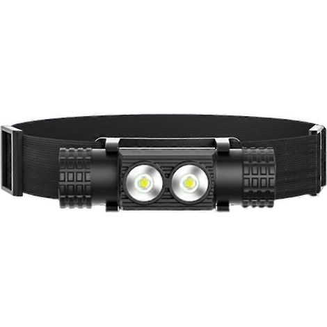Mini lampe frontale LED extérieure haute puissance, éclairage puissant, 1 pièce, noire (1/5)
