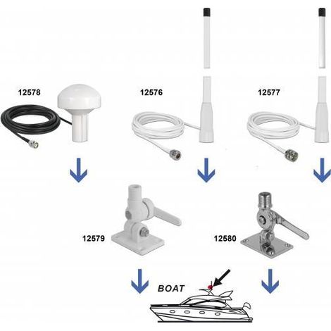Antena marina Navilock 12578 ganancia 28 dBi frecuencia 1.575 GHz