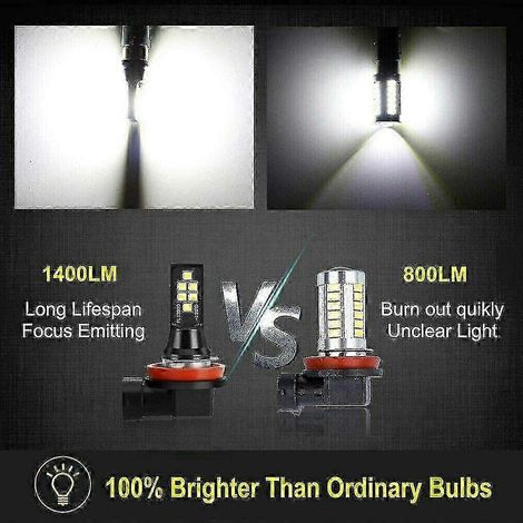 2x Hb4 9006 LED-Nebelscheinwerferlampe, fortschrittliche 3030 SMD-Tagfahrlichtlampe, Kaltweiß 6000k Autobahn