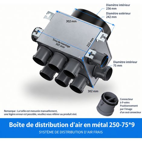 Caisson de distribution d'air métallique VMC 250 vers 9 sorties 75 28 250 9 pièces75 22,2 × 30,2 × 30,2 cm 5 kg – Livraison gratuite