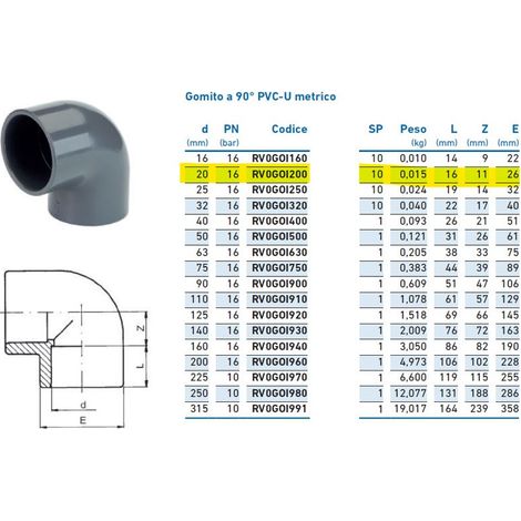 Gomito a 90° PVC-U metrico ø20 PN16 per incollaggio INPFGO120000 - -  IRRITEC - -