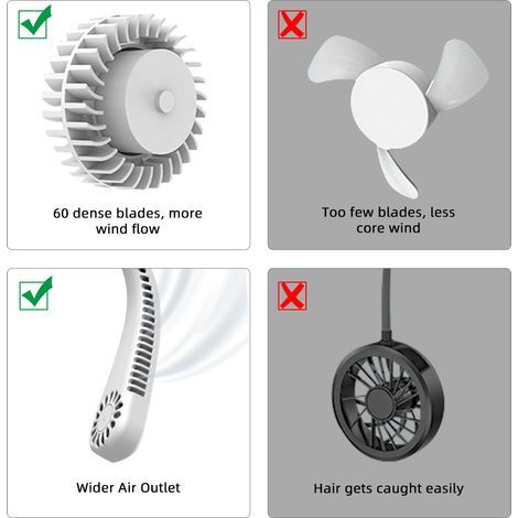 Portable bladeless neck fan, 360° cooling airflow, USB rechargeable, mini 3 speeds, hands-free, personal use for housework, gardening, travel (1/5)