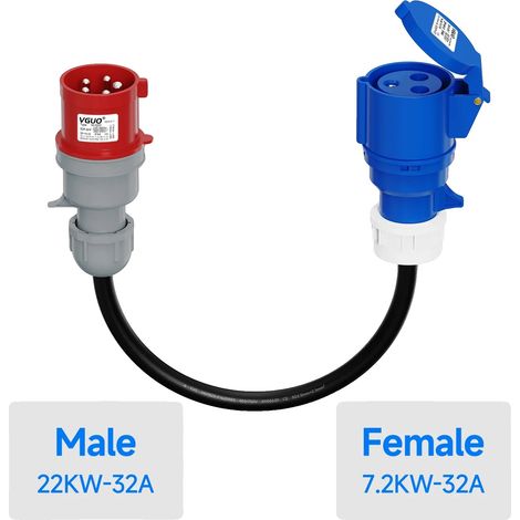 Adaptador de carga, trifásico a monofásico, 32 A, Adaptador (1/2)