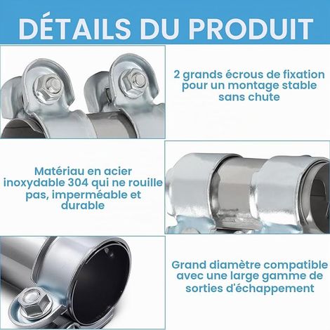 Double Exhaust Pipe Clamp Diameter 55mm x 95mm Stainless Steel Exhaust Pipe Connector Exhaust Clamps with Double Clamp (1/4)