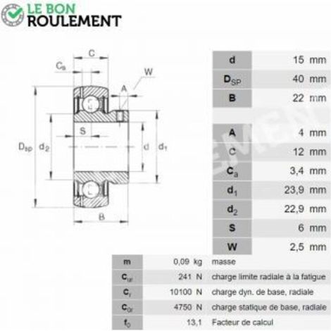 Roulement de palier GAY15-NPP-B-