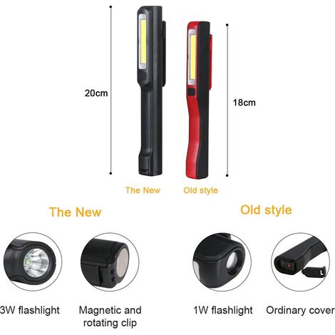 Luce da lavoro a LED, 2 pezzi Torcia COB 3W Ricaricabile tramite USB con clip magnetica, 400 lumen 5 modalità 2 in 1 Lampada da campeggio in ABS per casa, garage, officina, escursionismo, campeggio (1/4)