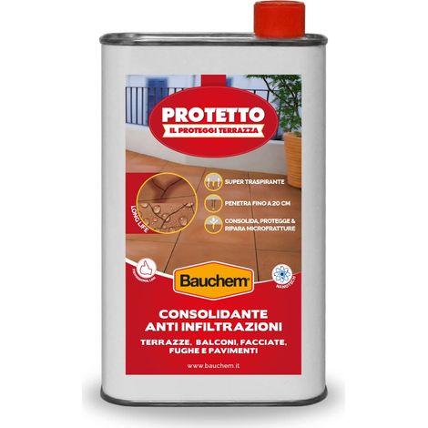 Protetto il Proteggi Terrazza LT.1